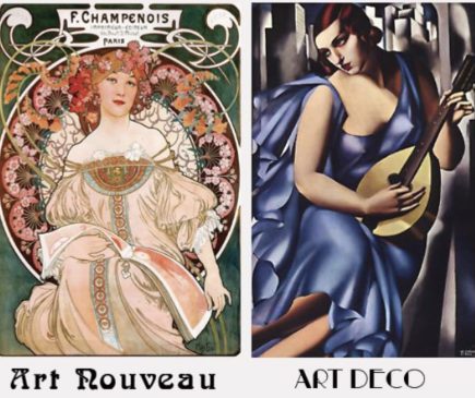 Art Deco And Art Nouveau Movements: A Comparative Analysis