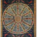 European Rug Medallions