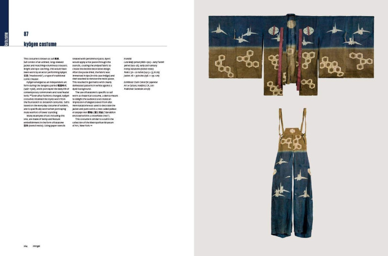 Textiles of Japan